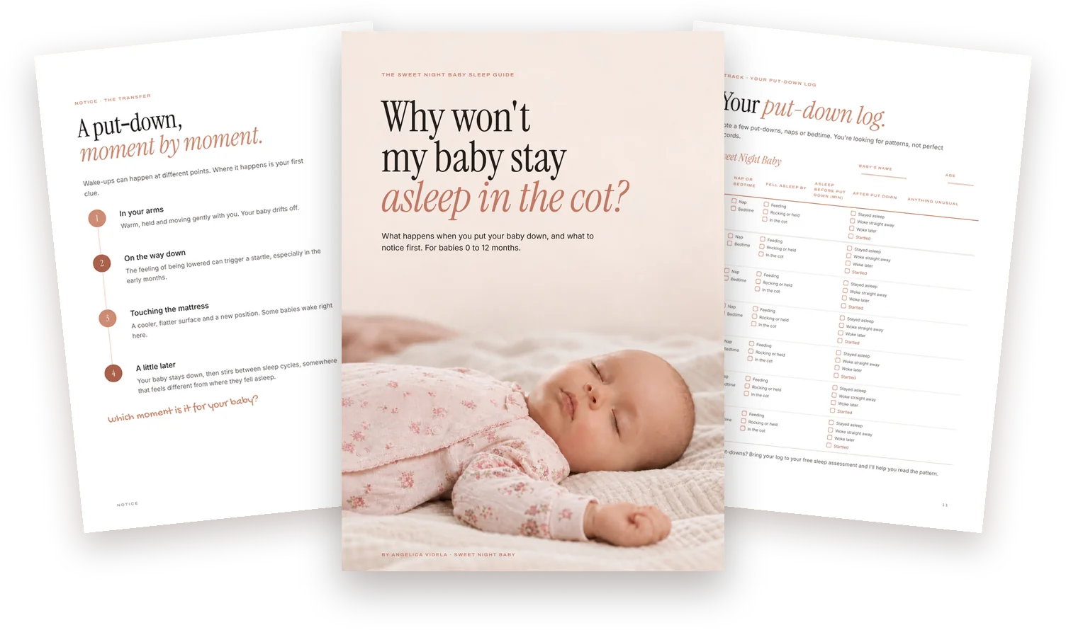 Inside the free Sweet Night Baby guide Why won't my baby stay asleep in the cot?: the cover, the put-down timeline and the put-down log