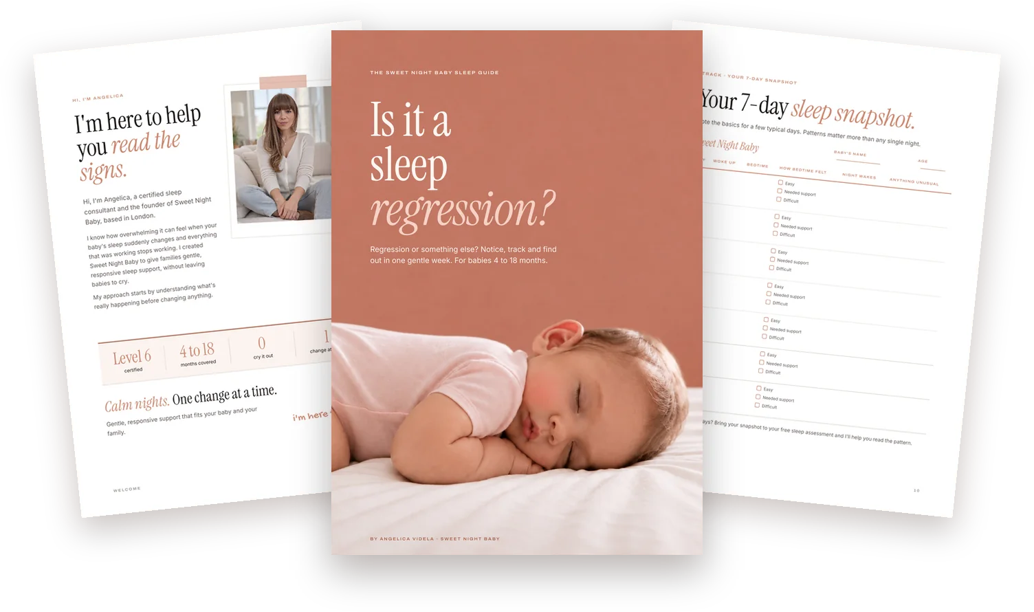 Inside the free Sweet Night Baby guide Is it a sleep regression: the cover, Angelica's welcome page and the 7-day sleep snapshot