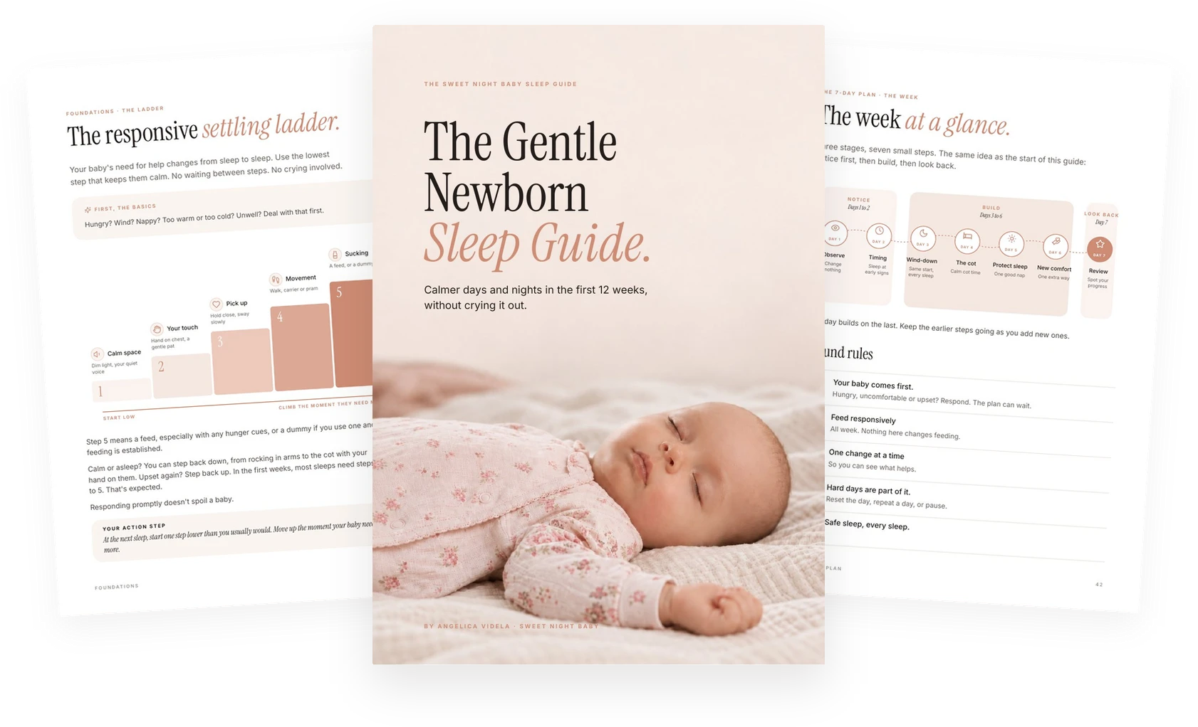 The Gentle Newborn Sleep Guide cover with pages from inside the guide